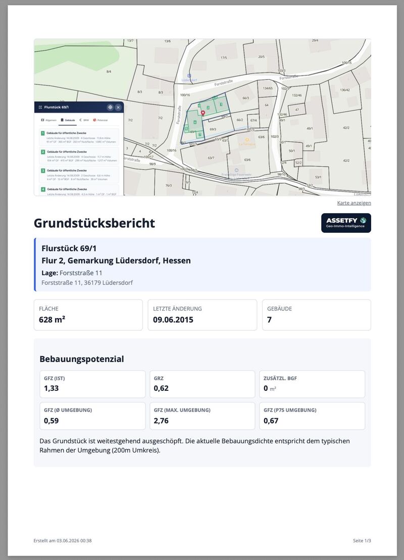 Feature ~ NEU ~ Grundstück-Report ~ KOSTENLOS